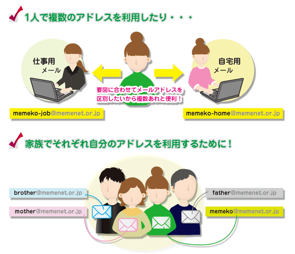 1人で複数のアドレスを使い分けるのもGOOD！家族でそれぞれ自分専用のアドレスを使うのもGOOD！
